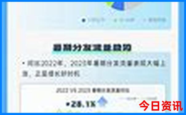 北京抱团旅游多少钱